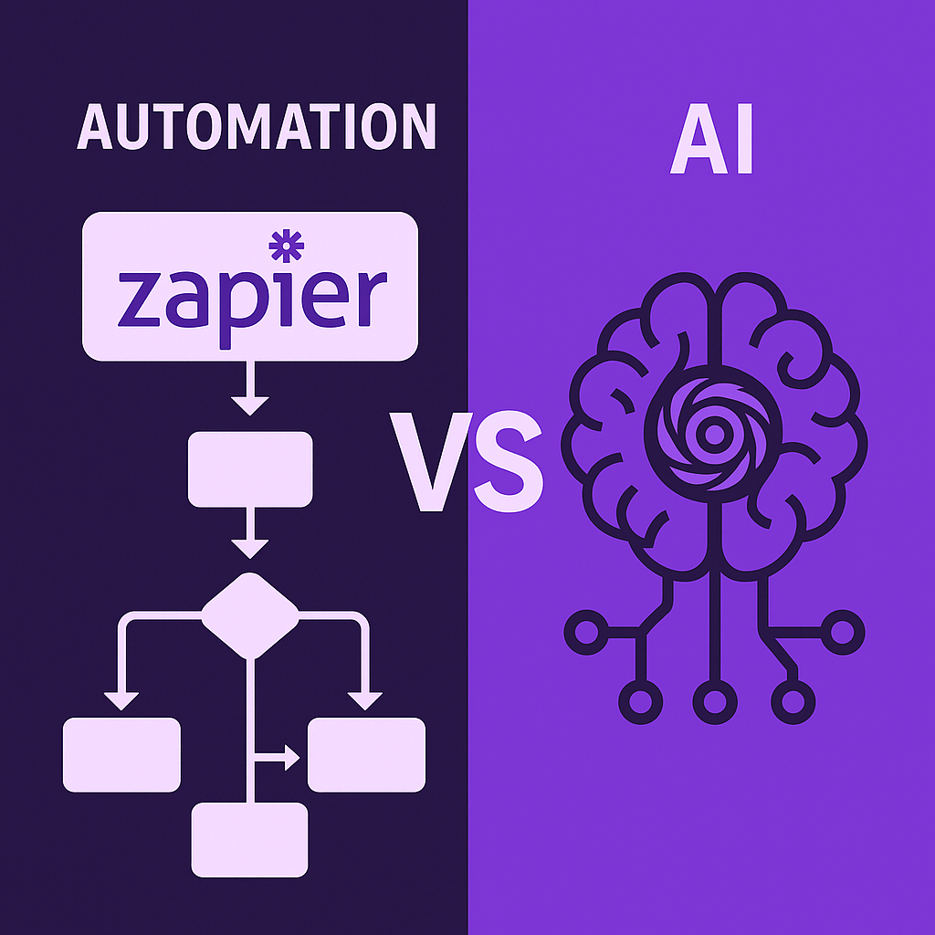 Illustration showing the comparison between rule-based automation tools like Zapier and intelligent AI agents, highlighting differences in decision-making and workflow flexibility.